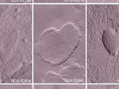 Corazones planetarios