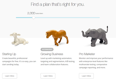 Descubre el mundo del email marketing para bloggers