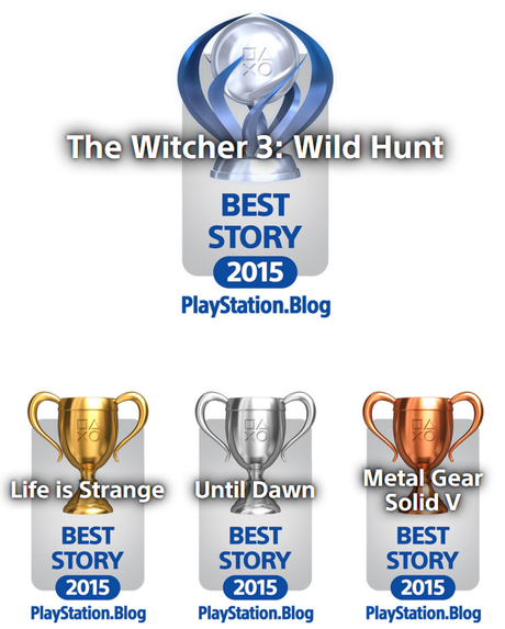 Ganadores: PlayStation.Blog 2015 Game of the Year Awards