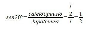 razonestrigono_21
