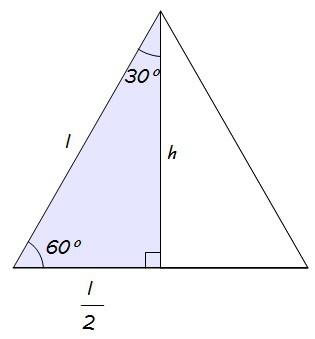 “Truco” para las razones trigonométricas de ángulos notables