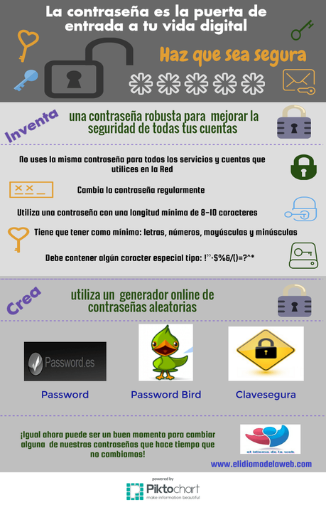 Crea contraseñas seguras