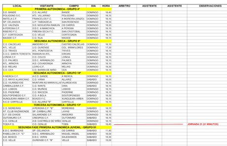 Horarios del fútbol ourensano, 20 y 21 de Febrero 2016