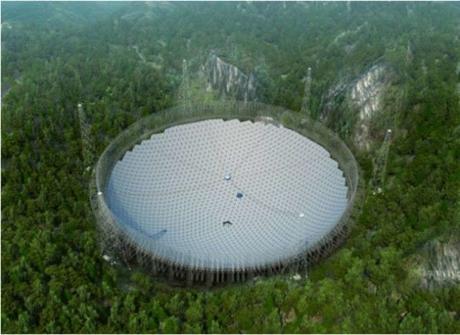 China está construyendo el mayor telescopio del mundo para buscar vida extraterrestre