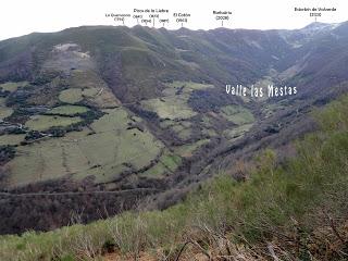 El Rasón-Valle Fresnosa-El Cordal