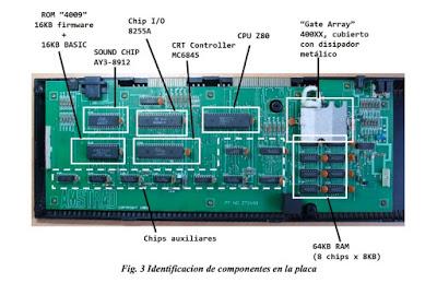 Nace una nueva herramienta de programación de juegos para Amstrad CPC, 8BP