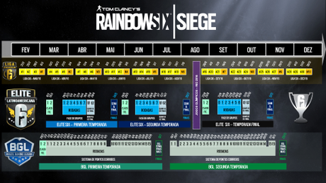 @Ubisoft anuncia campeonatos de #RainbowSix con US$ 100 MIL en premios