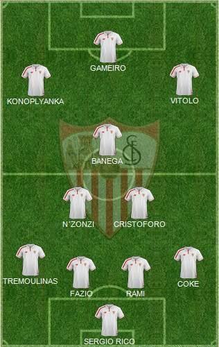 Rayo Vallecano vs Sevilla FC. Ya va siendo hora de ganar fuera de casa...