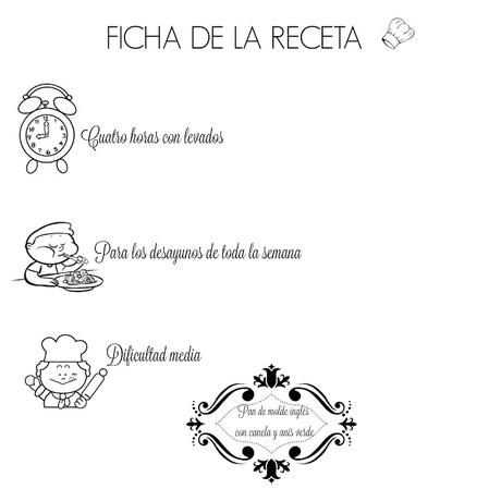 PAN DE MOLDE INGLÉS CON CANELA Y ANÍS VERDE