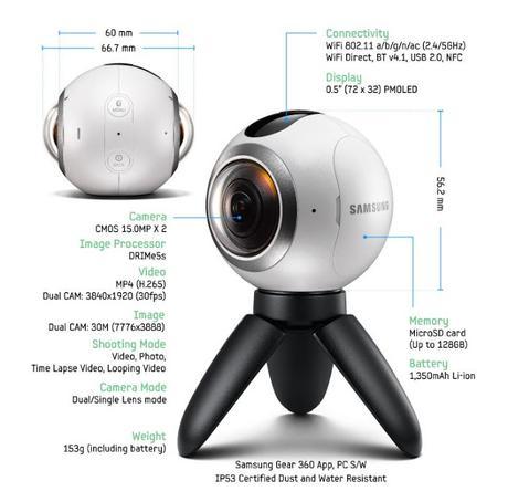 Gear 360, una cámara de realidad virtual para los Galaxy S7 y S7 Edge