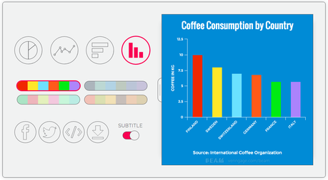 Beam, crea cuadros y gráficos para tu blog bar chart
