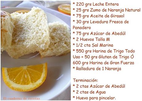 Brioche de Aceite & Naranja