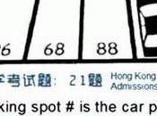 reto semana (11): plaza aparcamiento