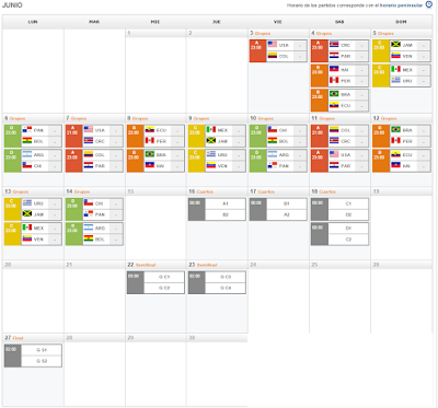 Calendario y grupos de la Copa América Centenario 2016