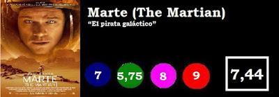 Marte (The Martian)