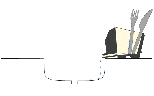 JUMBO: EL ESCURRIDOR BONITO, ÚTIL Y DIVERTIDO