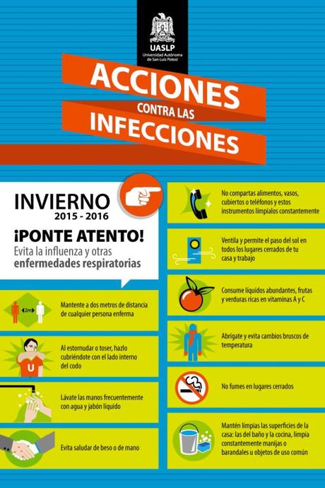 Acciones contra la Influenza