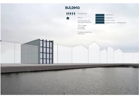 RESIDENTIAL BUILDING / INTERIOR DESIGN