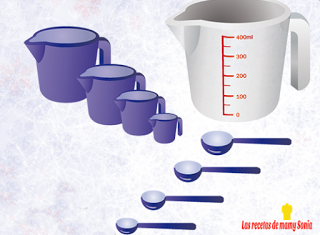 Equivalencias en medidas de cucharas, tazas, vasos - Paperblog
