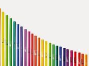 Boom Boomwhackers