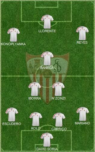 Molde FK vs Sevilla FC. A la conquista de la tierra de los vikingos