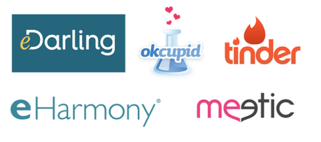 Webs y apps para buscar pareja