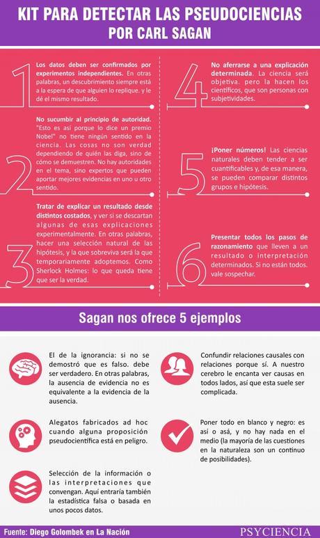 Kit para detectar las pseudociencias de Carl Sagan (Infografía)