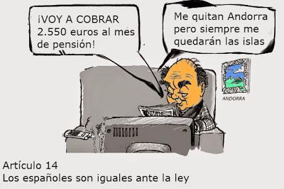EXCESO DE DIFERENCIA EN PRESIÓN FISCAL PERJUDICA: EL CRECIMIENTO