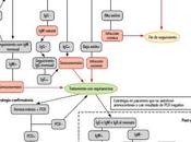 Toxoplasmosis congénita