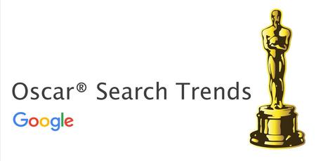 Google Oscar