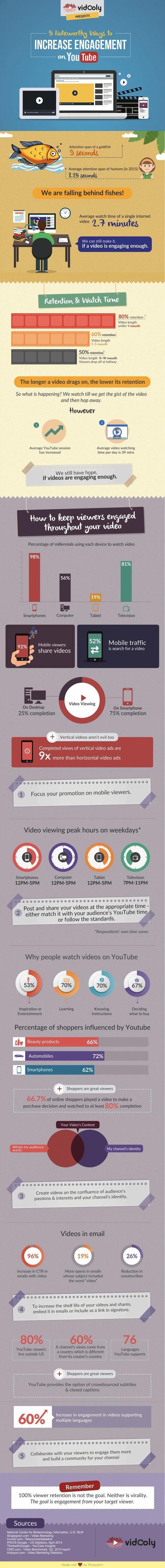 YouTube-engagement-infographic