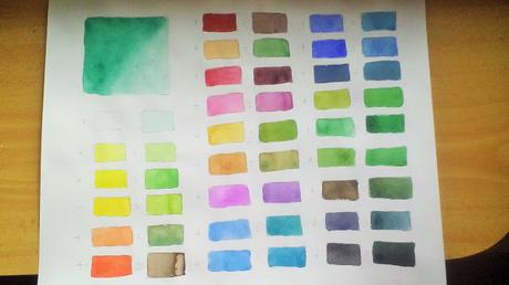 Viridian hue de mis tormentos