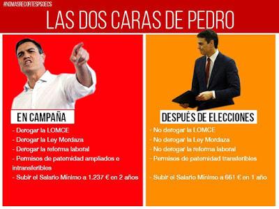 El resultado de la preguntita de Sánchez