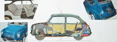 Fiat 600, un auto mundial