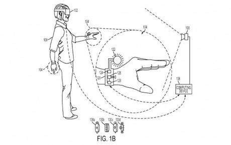 ps vr control