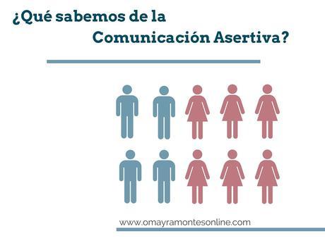 ¿Qué sabemos de la Comunicación Asertiva-