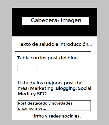 plantilla-newsletter-boceto boceto de la plantilla de newsletter.