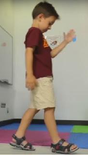 LATERALIDAD IV: Análisis, señales y tratamiento