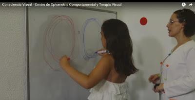 LATERALIDAD IV: Análisis, señales y tratamiento