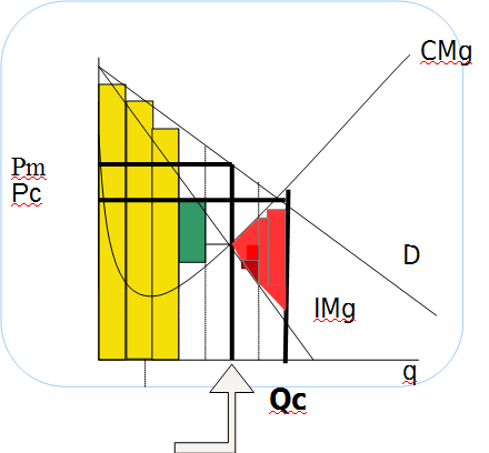 EXPECTATIVAS BAJISTAS PARA EL PETRÓLEO