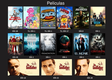 ESTRENOS NETFLIX ESPAÑA - MARZO 2016