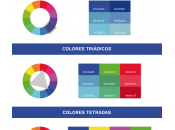 Cómo Combinar Colores Circulo Cromático: Azul Violeta