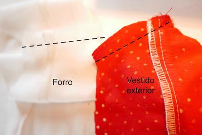 Curso de costura gratis: Forrar prendas