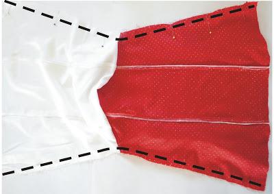 Curso de costura gratis: Forrar prendas