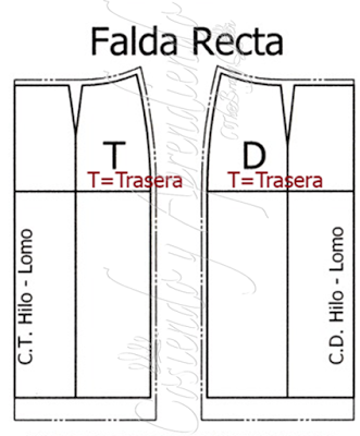 Falda Vaquera con cruce / Rums #9/16