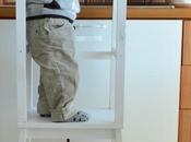 butaquito aprendizaje" Learning tower.