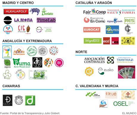 14552213683665 Otro dinero es posible