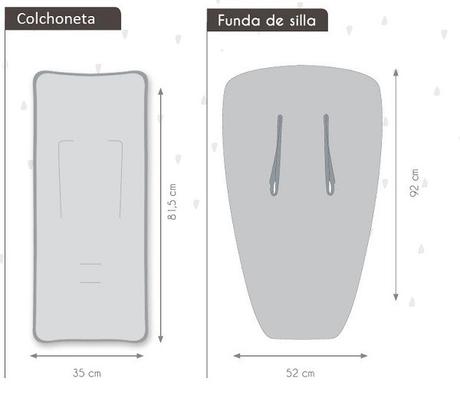 diferencias entre colchonetas y fundas para sillas de paseo