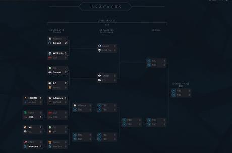The Shanghai Major - Resumen Playoffs 3 de Marzo de 2016 The Shanghai Major - Resumen Playoffs 3 de Marzo de 2016