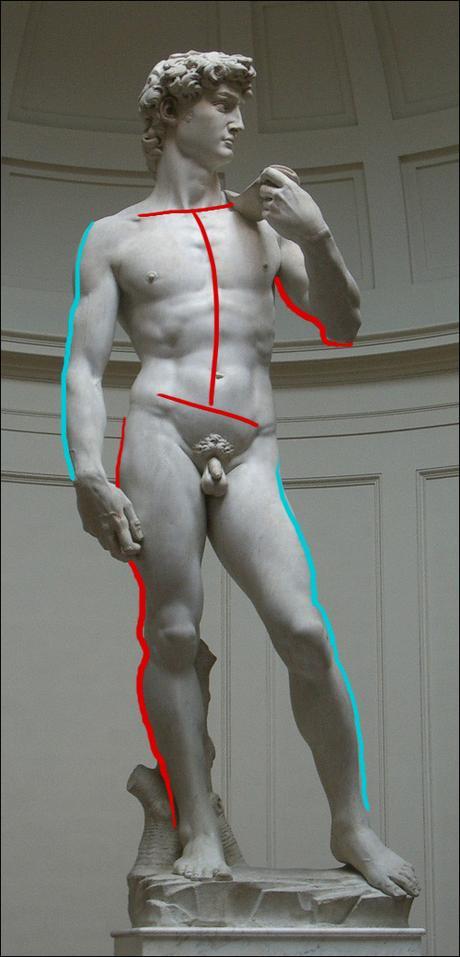 Michelangelosdavid